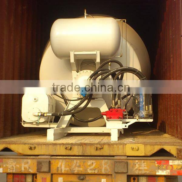 Best Supplier of Small Concrete Mixer Truck