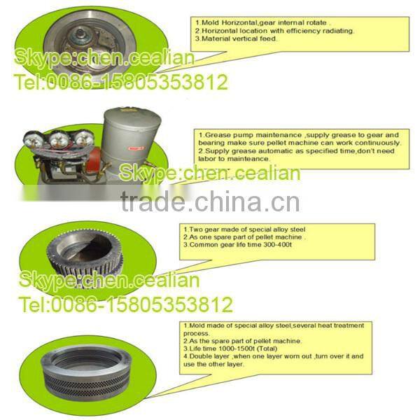 45KW 75kw 1.2T/H vertical ring die biomass sawdust wood pellet mill