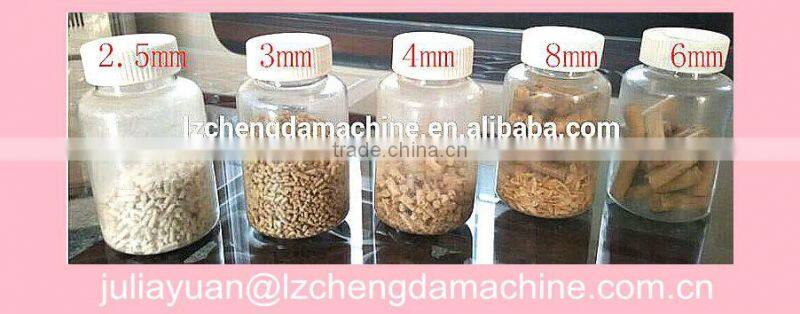 CE approved 2.2kw hammer mill crusher hammer mill feed grinder /sawdust hammer mill