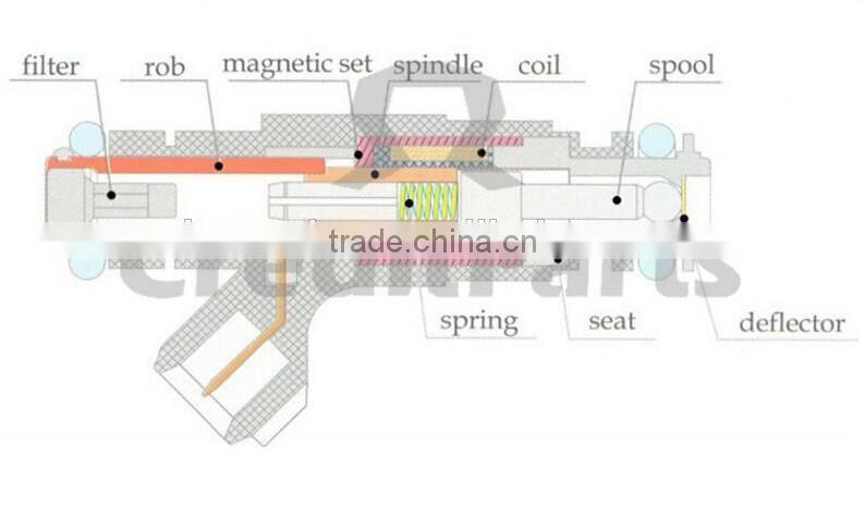 Bosch EQ4H common rail diesel fuel injector 0445120242 from factory directly supply