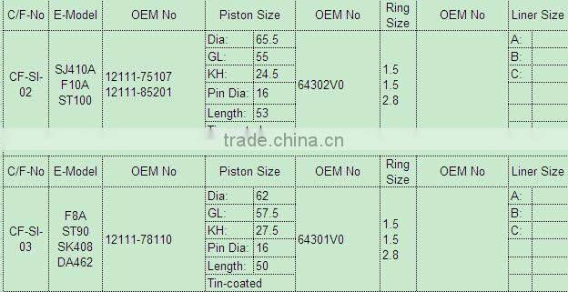 suzuki motorcycle engines parts