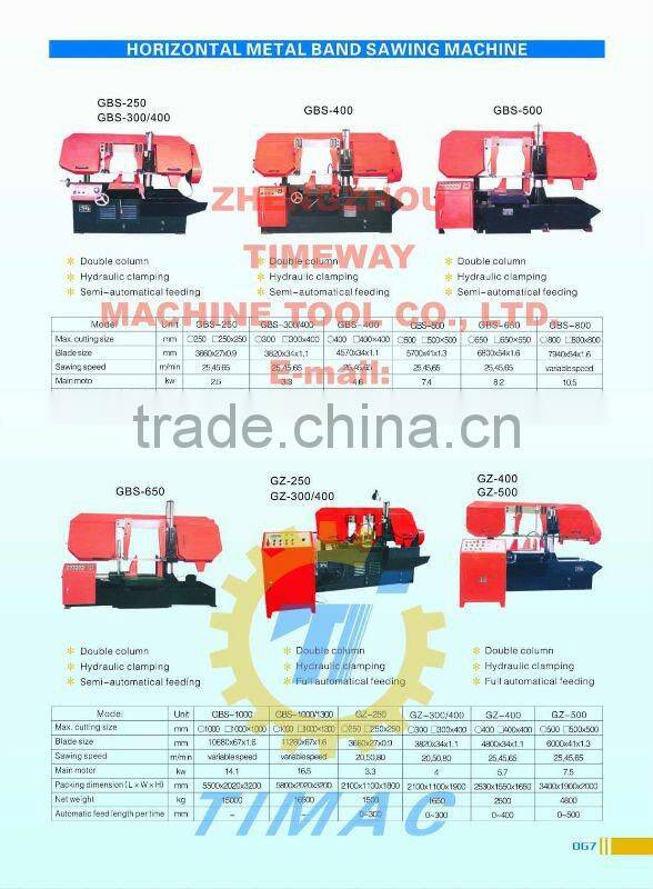 Double Column Horizontal Metal Band Sawing Machine
