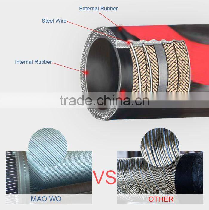 High quality and hot CIFA concrete pump spare parts cutting ring