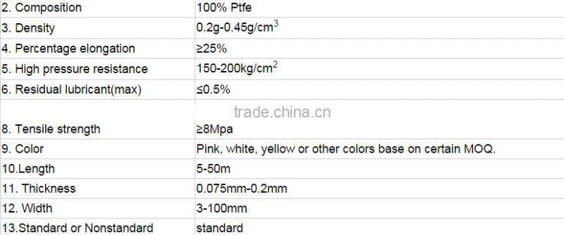 high quality hot sale ptfe tape high quality hot sale ptfe tape high quality hot sale ptfe tape See larger image high quality h