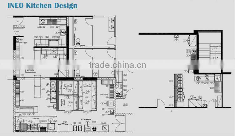 INEO Successful Hotel&Resort Project In Sheraton Aggie Grey's Hotel