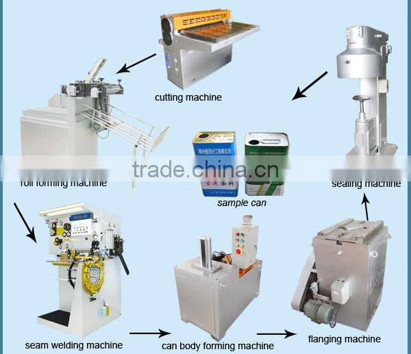 Oil square can making machinery for can