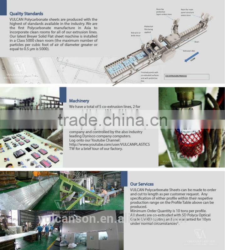 Transparent Plastic Polycarbonate Solid Flat Sheet (Valuview Bronze Solid Flat)