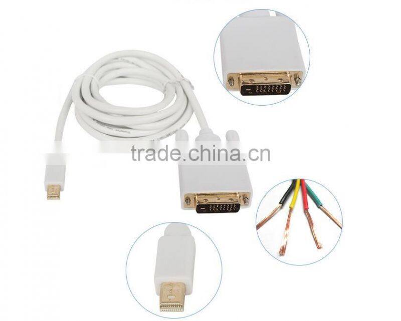 New 2016 usb 2.0 to vga cable ,h0tnf mini usb to vga adapter for sale
