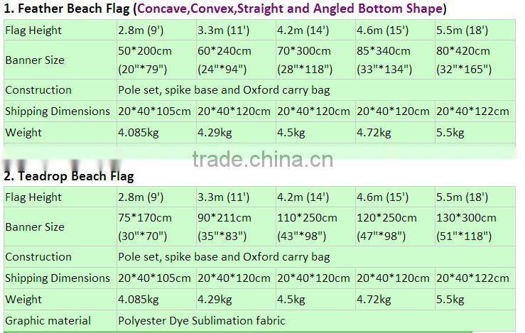 Factory price Advertising Beach Flag cheap on sales