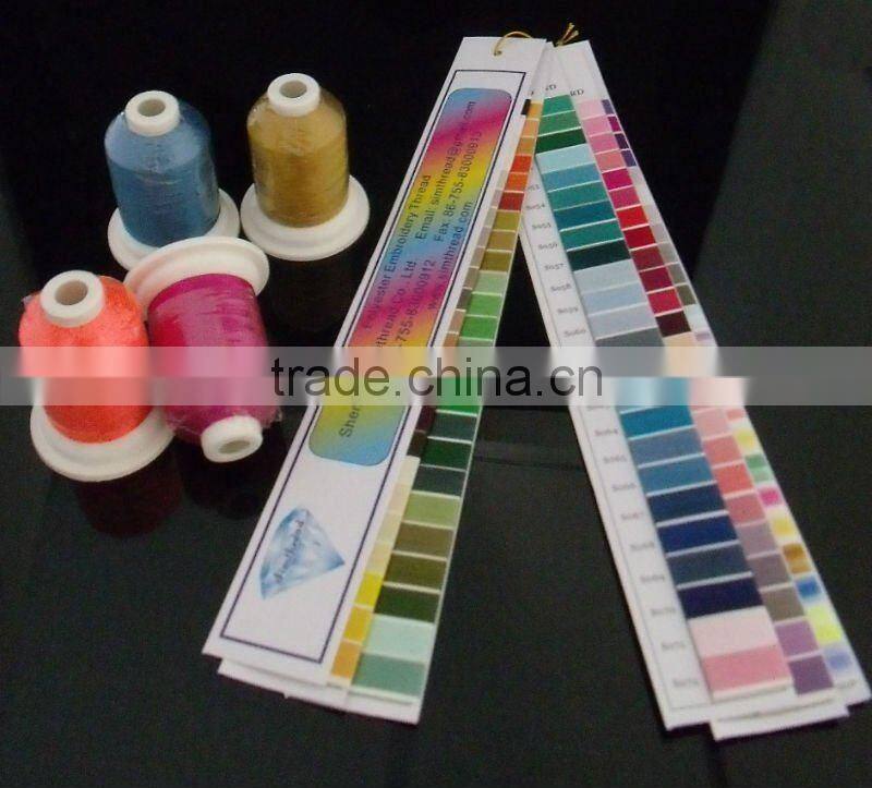 good quality cones yarn mercerized cotton thread with good quality