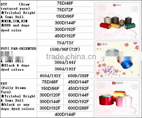 100% polyester yarn dty 75D dope dyed yarn raw material for socks