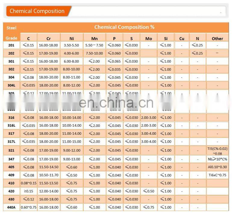 SS316l stainless steel erw pipe