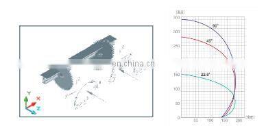 CNC Precise Double-head Mitre Saw for Aluminum Profile / Metal Miter Saw