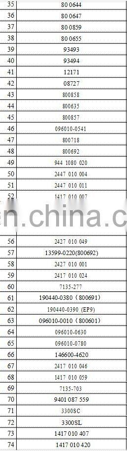 Best quality pump repair kits 800858