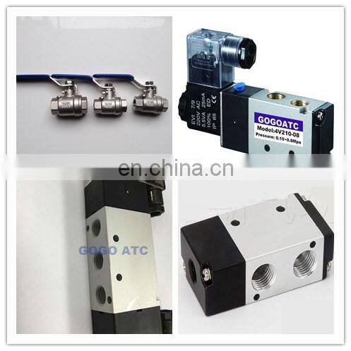 water heater safety valve globe valve price honeywell control valve