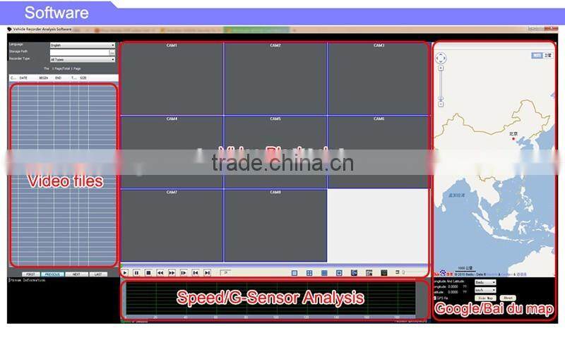 police equipment wifi 4ch dvr sd car dvr radar detector