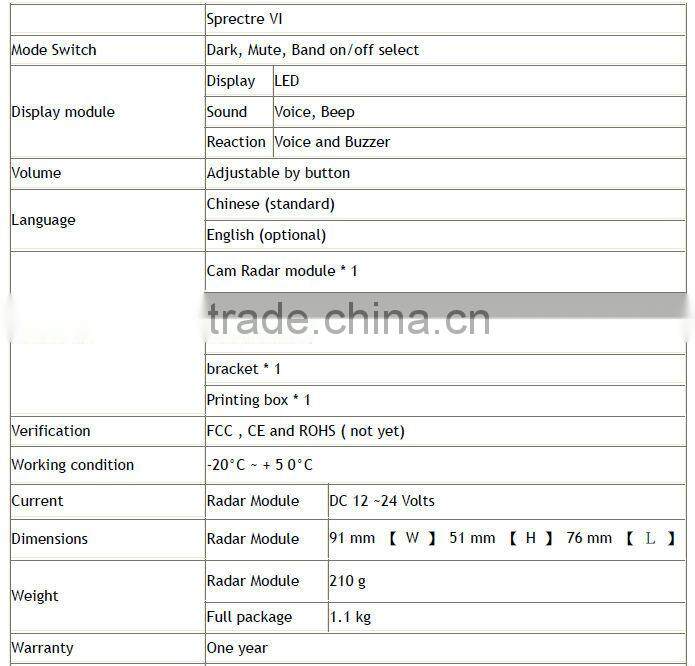 Top Sale 2 din detachable tablet car dvd gps with 3g wifi VR-799+ from Conqueror