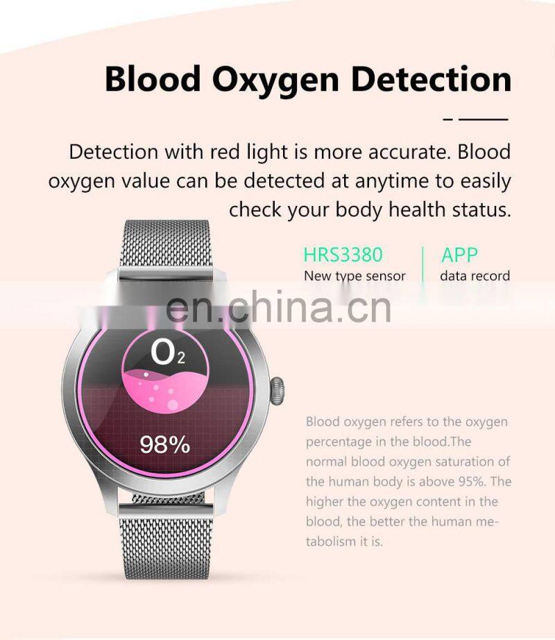 KW10 PRO Lady Women Full Touch Screen IP68 Waterproof Heart Rate Monitor Fitness Stainless Steel Strap Reloj Smart Watch