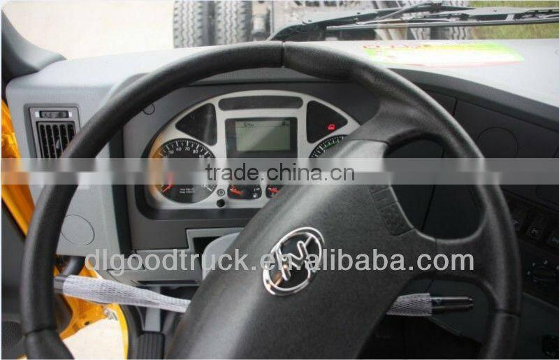 IVECO Hongyan 6X4 dump truck with best price