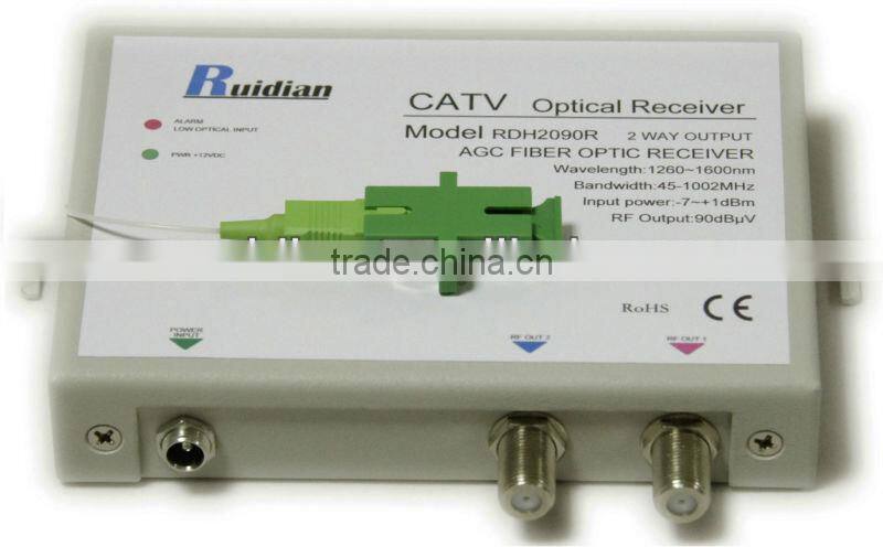 FTTH Fiber Optic CATV Receiver product