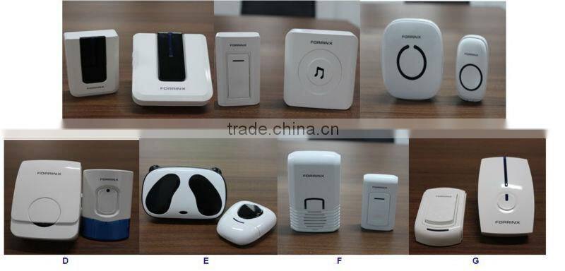 Ipod Design 52 Music Motion Sensor Door Chime