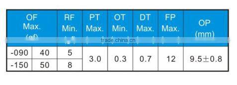 Small mini micro switch/micro switch 1~3A 125VAC