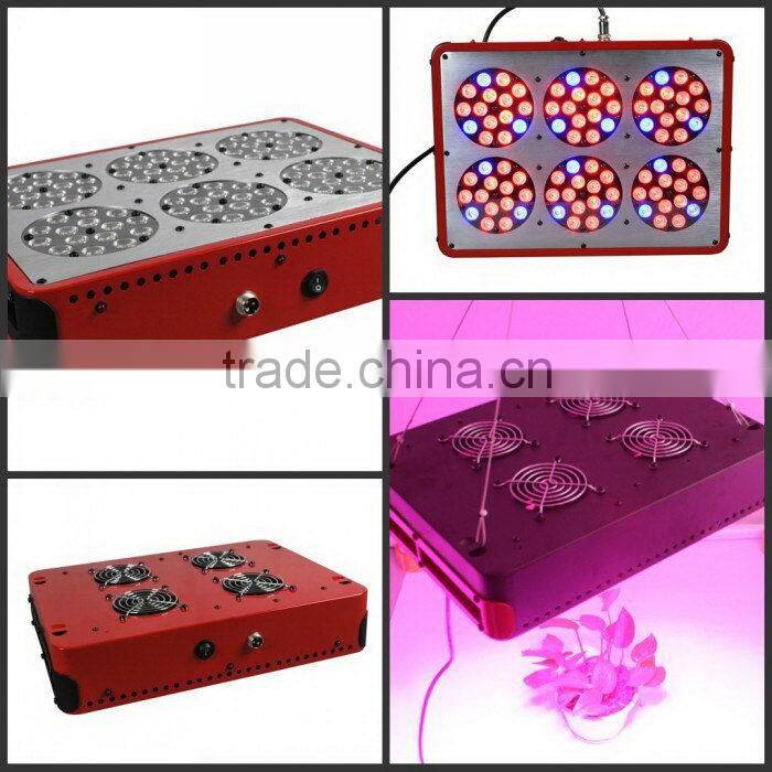 Cheapest hot sell 15w led grow light 12v dc