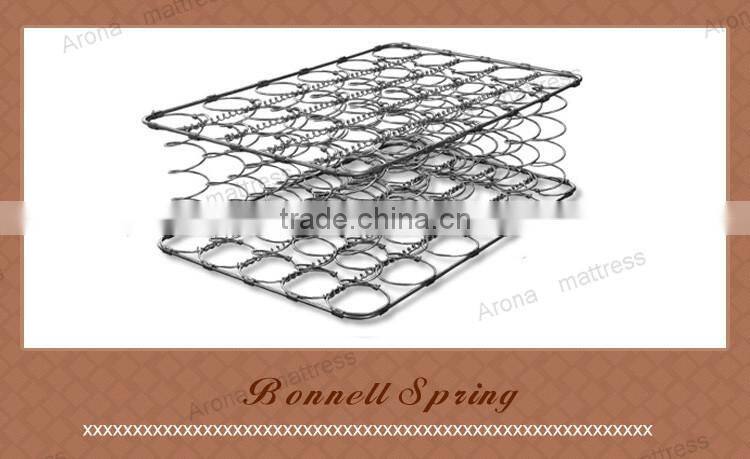 Hot selling healthy spring baby mattress foam baby mattress China mattress