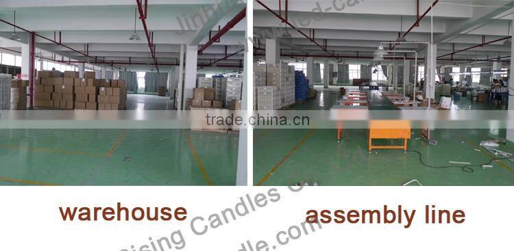 remote control candles