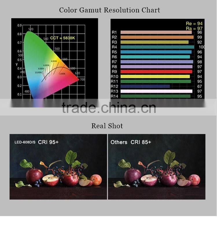 110w Battery operated led video light, Video led light