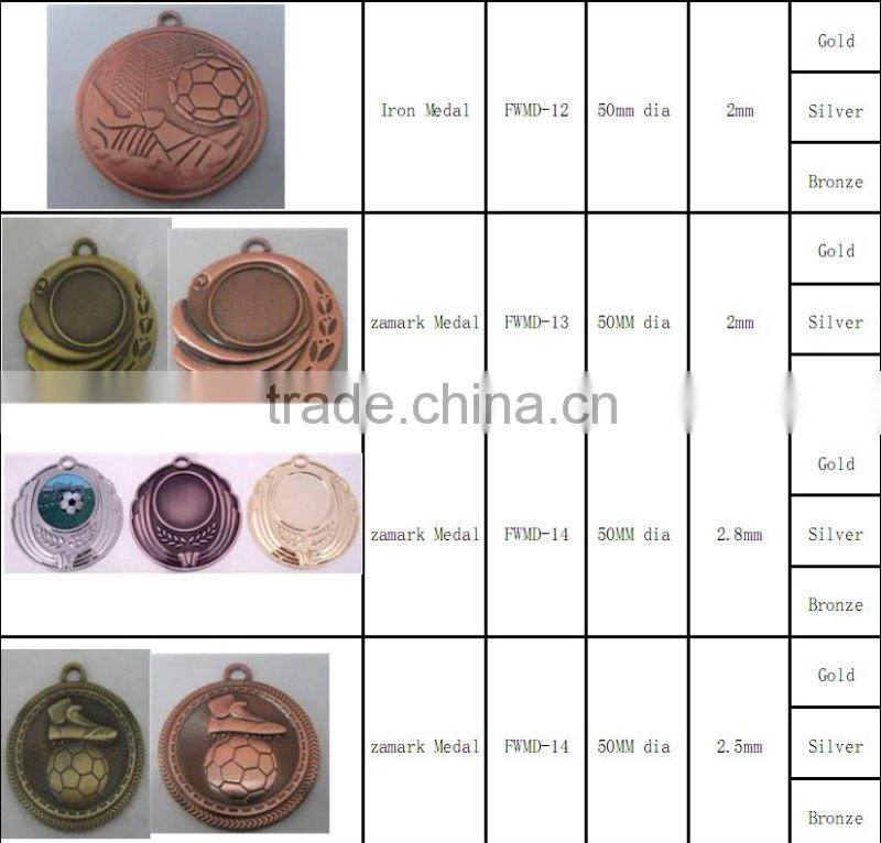 honor Organisation Medal