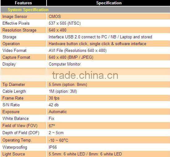 USB Endoscope / USB Borescope Camera / USB Snake Endoscope Camera