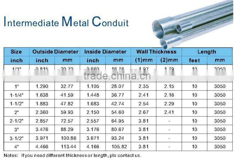 China IMC conduit tube