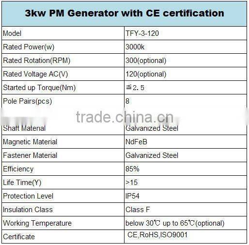 hot sales factory price 3000w small generator 120v