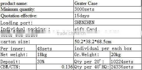 2015 PLASTIC BOX GRATER VEGETABLE SLICER/VEGETABLE GRATER