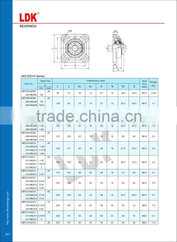 LDK cast iron pillow block bearing ucf210