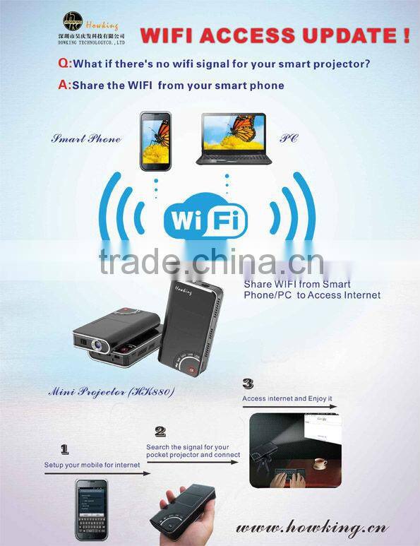 mini led projector (SMP7026)