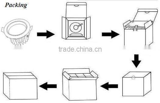 wholesale 3 years warranty led downlight manufacture supply