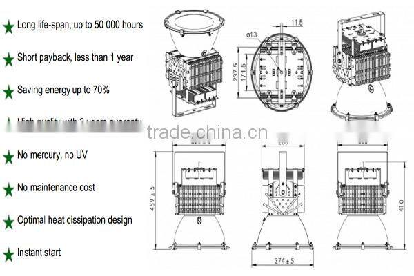 what is a high bay Industrial Lighting LED High Bay Lighting