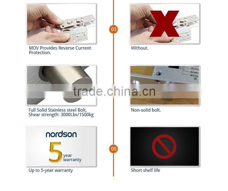 Special Design 12v or 24v electric Lock Simple Installation Electric Bolt Lock with emergency key