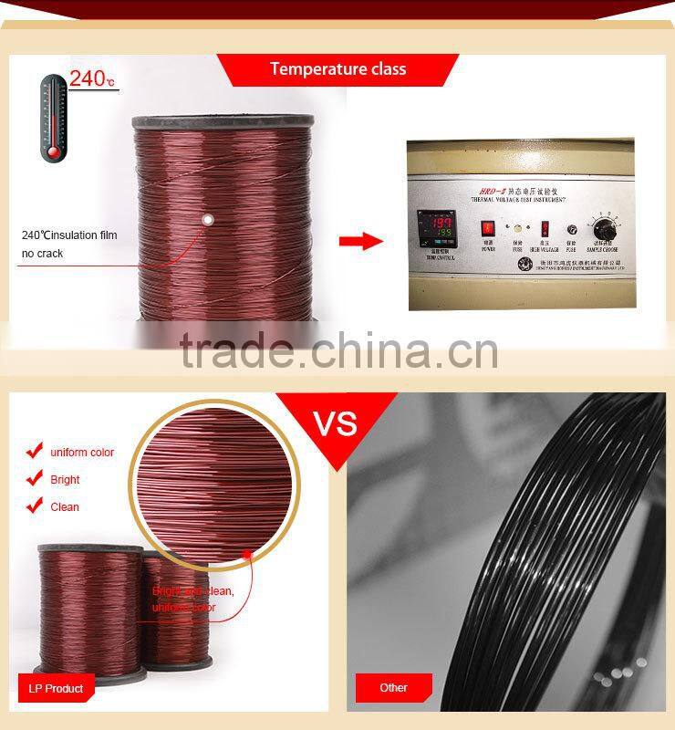 UL Approved enamelled cca magnet wire