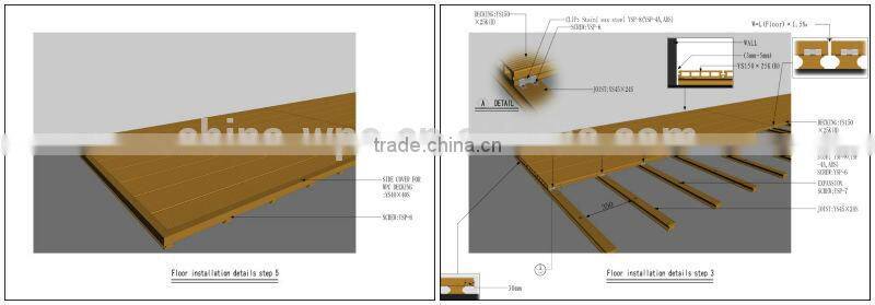 Laminated flooring and WPC plastic decking