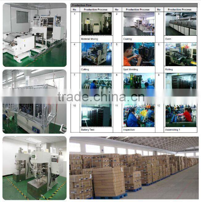 1.4V hearing aid batteries A10 zinc air button cell For Deaf aid/audiphone/hearing amplifier