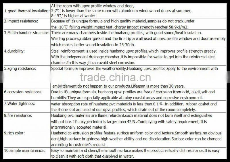 linear window profile ,steel window profile ,upvc profile producer