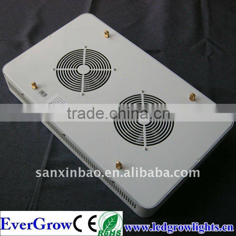 300w led grow panel light for growing greenhouse planting