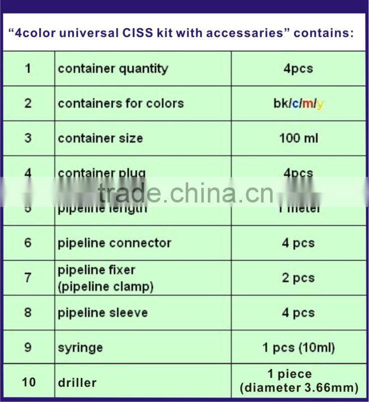 universal 4 color CISS tank kit with accessaries for Epson for Brother for Canon for HP printer