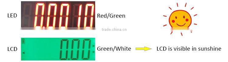 high precision china weighing electronic counting device