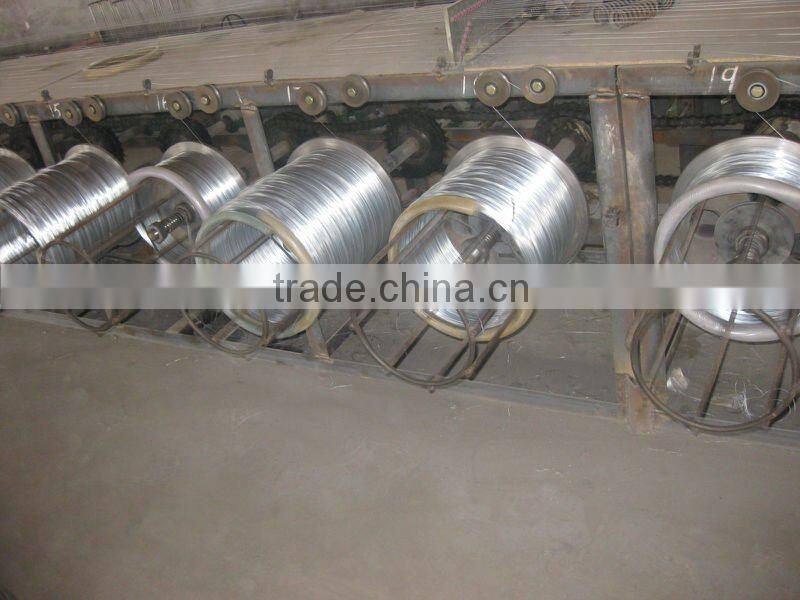 reinforcement steel binding wire
