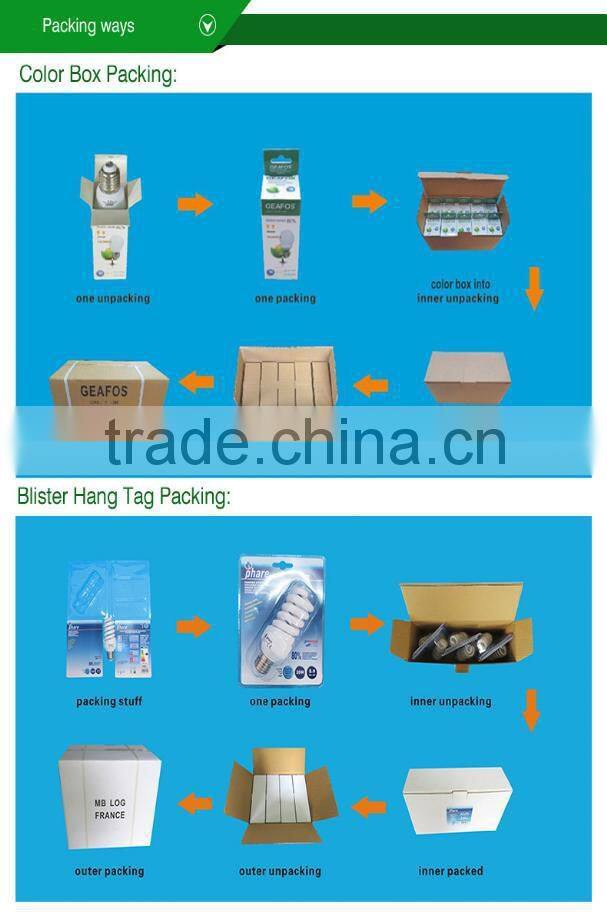 E27 32W Circular Fluorescent Ceiling Light