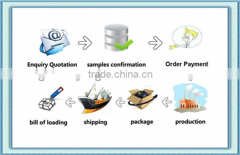 Good Quality Waterproof GAS SPRINGS